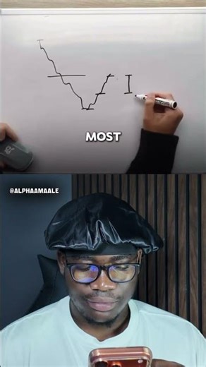 7 figure trader strategy #forex #tradingpsychology #shorts