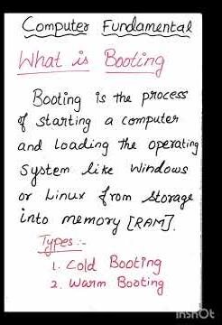 Booting Process of Computer | What is Booting in Computer