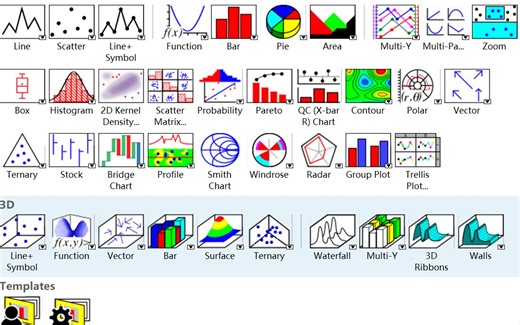 OriginPro2018教程合集（自制）—生化环材必备（持续更新）