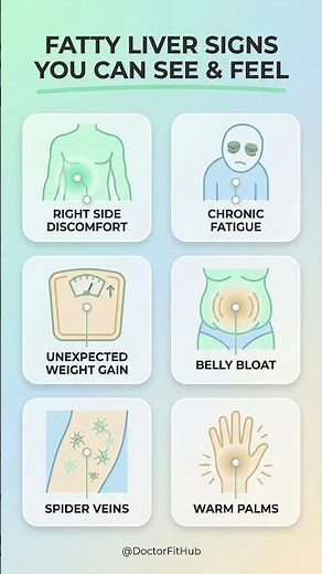 Fatty Liver Signs You Can See & Feel | Early Awareness Infographic #healthylifestyle #doctorfithub