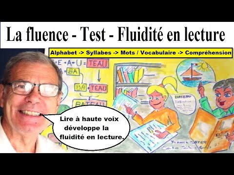 Test de fluence en lecture et fluidité en lecture : cp ce1 ce2 cm1 cm2 6ème