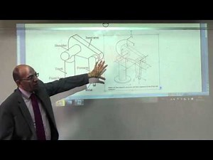 Overview of the PUMA 560 Manipulator Arm, 8/11/2015