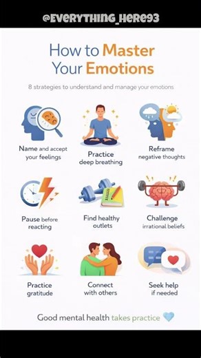 How to Master Your Emotions (Control Your Mind in 2026) 🧠🔥