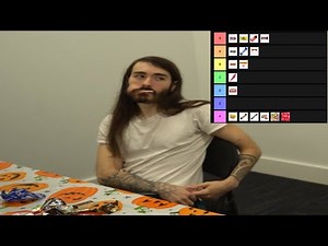 Halloween Candy Tier List