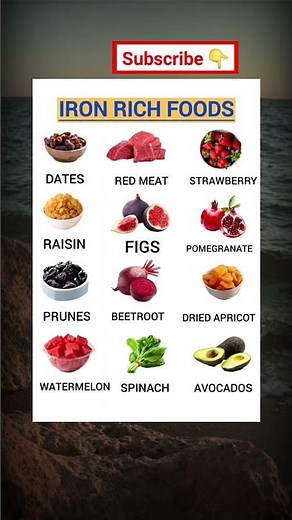 Top 5 Iron-Rich Vegetarian Foods You Need Daily 💪 #healthyeating