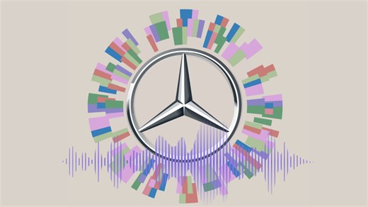 How Luxury Brands Are Using Sound Branding to Stand out From the Crowd | LBBOnline