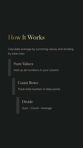 📈 Calculate Average in Linux with AWK | Real Use in Reports | Durga Sir Explains
