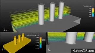 Scour Development around Bridge Piers on Make a GIF