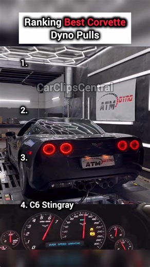 Ranking Best Corvette Dyno Pulls