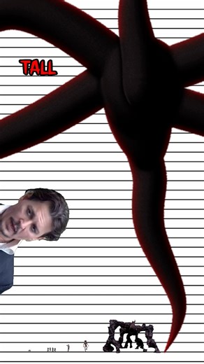 How Big Are Stranger Things Monsters? #strangerthings #StrangerThingsSeason5 #strangerthingsedit #strangerthingsfan #Netflix | Nuno Luna