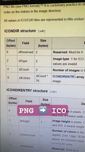 Converting PNG to ICO in C with zero dependencies. #coding #gamedevblog