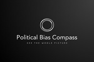 Political Bias Compass