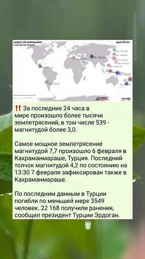 Understanding Earthquakes: Magnitudes and History