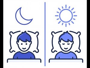 Delayed Sleep Wake Phase Disorder (circadian rhythm sleep disorder) ; Symptoms, Diagnosis, Treatment