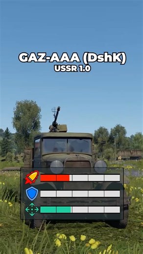 Ranking Every Tank: GAZ-AAA (DShK) | #War Thunder