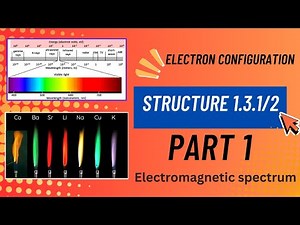 Electron Configuration: Electromagnetic Spectrum