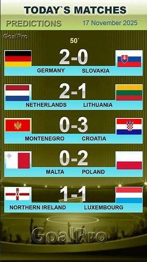 Germany-Slovakia | Netherlands-Lithuania | Malta-Poland | Montenegro-Croatia | World Cup 2026