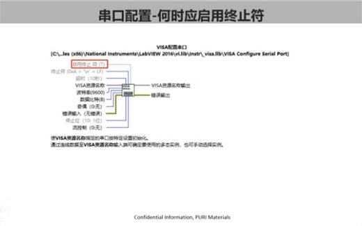 LabVIEW串口通讯-终止符选项的配置方法