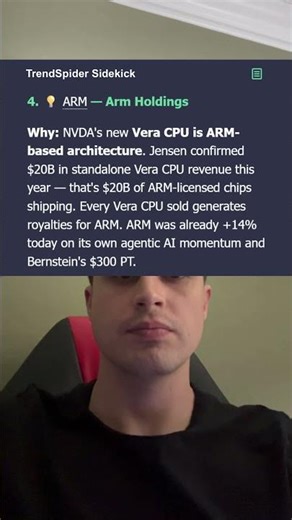 Top 5 Stocks to Watch After NVIDIA Earnings Beat