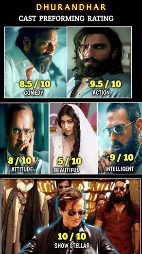 Dhurandhar: The Unmatched Legacy of India’s Greatest Criminal