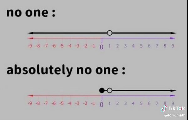 TikTok - Make Your Day