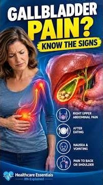 Gallstones | Know the Signs