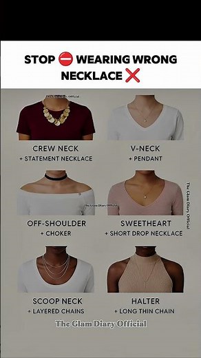 How to Match Necklaces with Necklines-Complete Jewelry Styling Guide 2026#fashion #jewelry#styletips