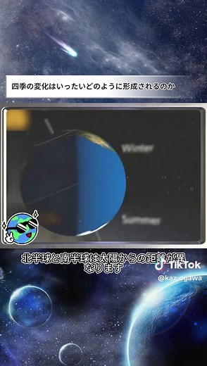 四季の変化はいったいどのように形成されるのか。 #科学普及 #科学普及知識 #不思議 #地理 #知識 #fyp #tiktok