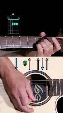 Stand By Me Tuto Guitare #guitalaya #coursguitare