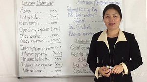 STATEMENT OF retained earnings... - Accounting for Cambodian