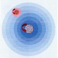 Ether to Relativity: The journey from light to darkness