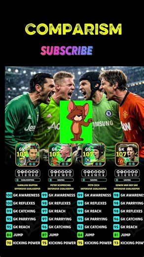 E-Football 26||Comparism ||Which is Best? #efootball2026 #update #epic