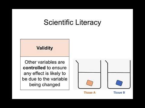 Scientific Literacy - Validity