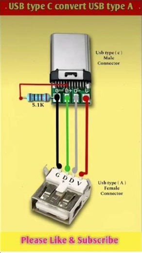 OTG connection #typec #experiment #diy #electronics #basicelectronics #electricalguru #otg #electro