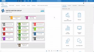 Methods and Conventions
