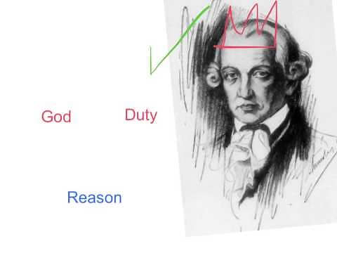 Kant's Summum Bonum (Explanatory Context)