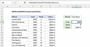 INDEX and MATCH exact match