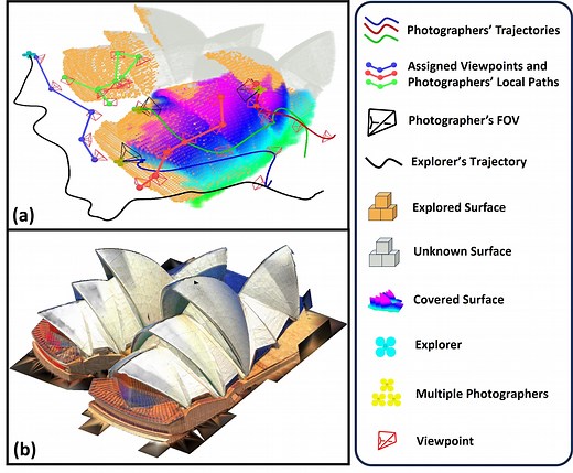 LiDAR-based system allows unmanned aerial vehicle team to rapidly reconstruct environments