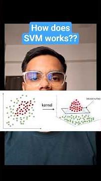 What is Support Vector Machine (SVM) ? | Day 12 | #supportvectormachine #svm #ai #machinelearning