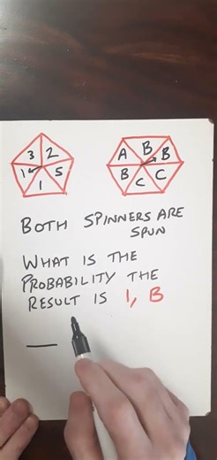 probability of combined events #independentevents #probabilité #probability #maths #gcsemaths