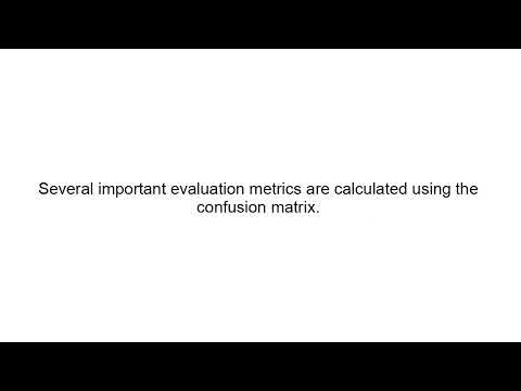 Confusion Matrix Explained | Machine Learning Model Evaluation for Beginners