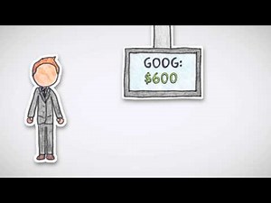 Stock Order Types | by Wall Street Survivor