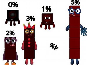 Batteryblocks band remastered