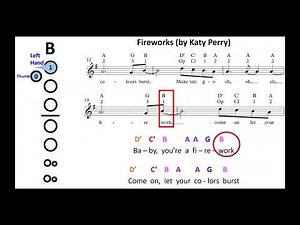 "Firework" (Chorus) by Katy Perry - Recorder G A B C' D'