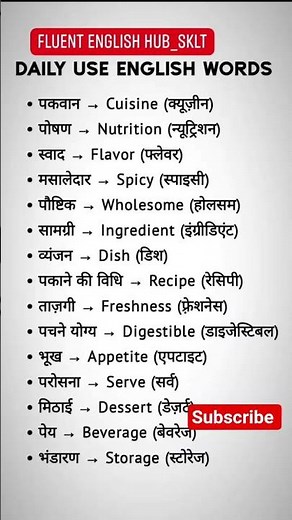 English speaking practice | English vocabulary | Daily use english sentences