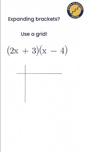 Expanding Double Brackets - use a grid | GCSE Maths