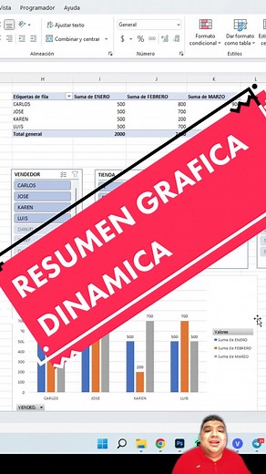 Cómo hacer gráficas dinámicas en Excel fácilmente