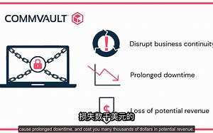 使用 Commvault 保护您的环境免受勒索软件攻击
