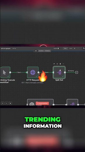 API results: looping through data easily #n8n