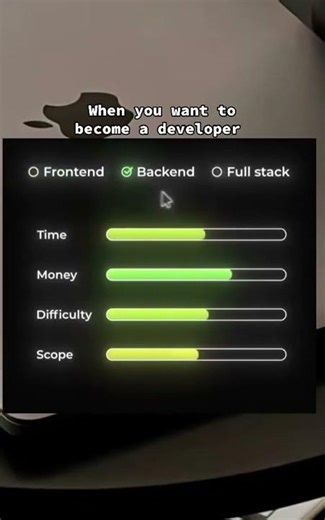 Difference between full-stack developer #coding #codeaid #programming #developerroadmap